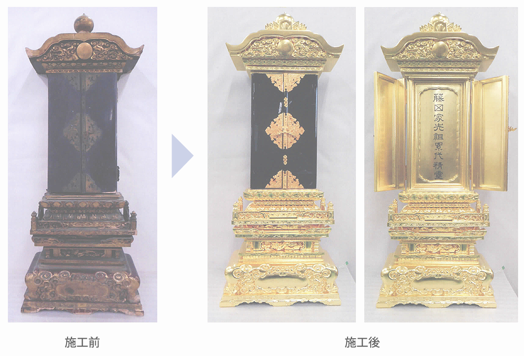 屋根扉付七重座