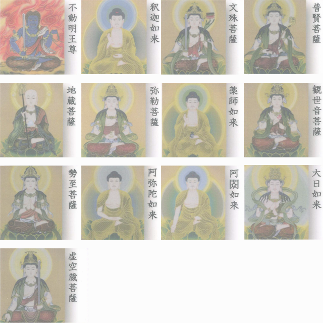 十三佛の仏画